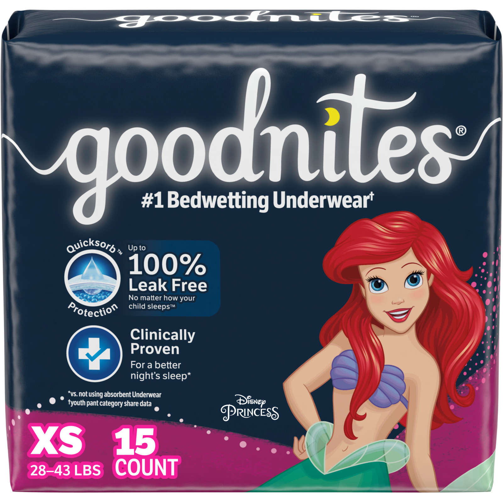 Bedwetting Underwear for Girls