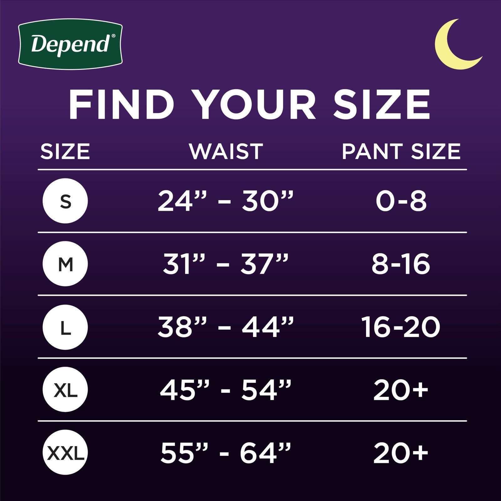 Night Defense Incontinence Underwear for Women, Overnight