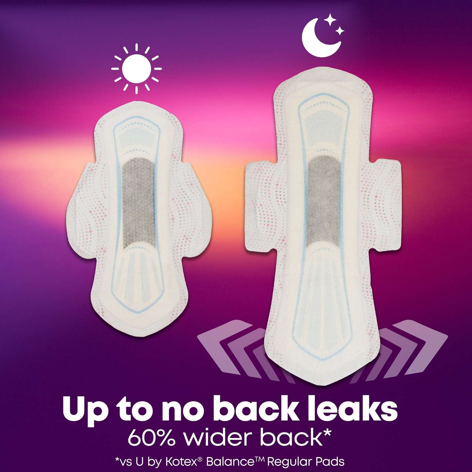 Ultra Thin Overnight Pads with Wings