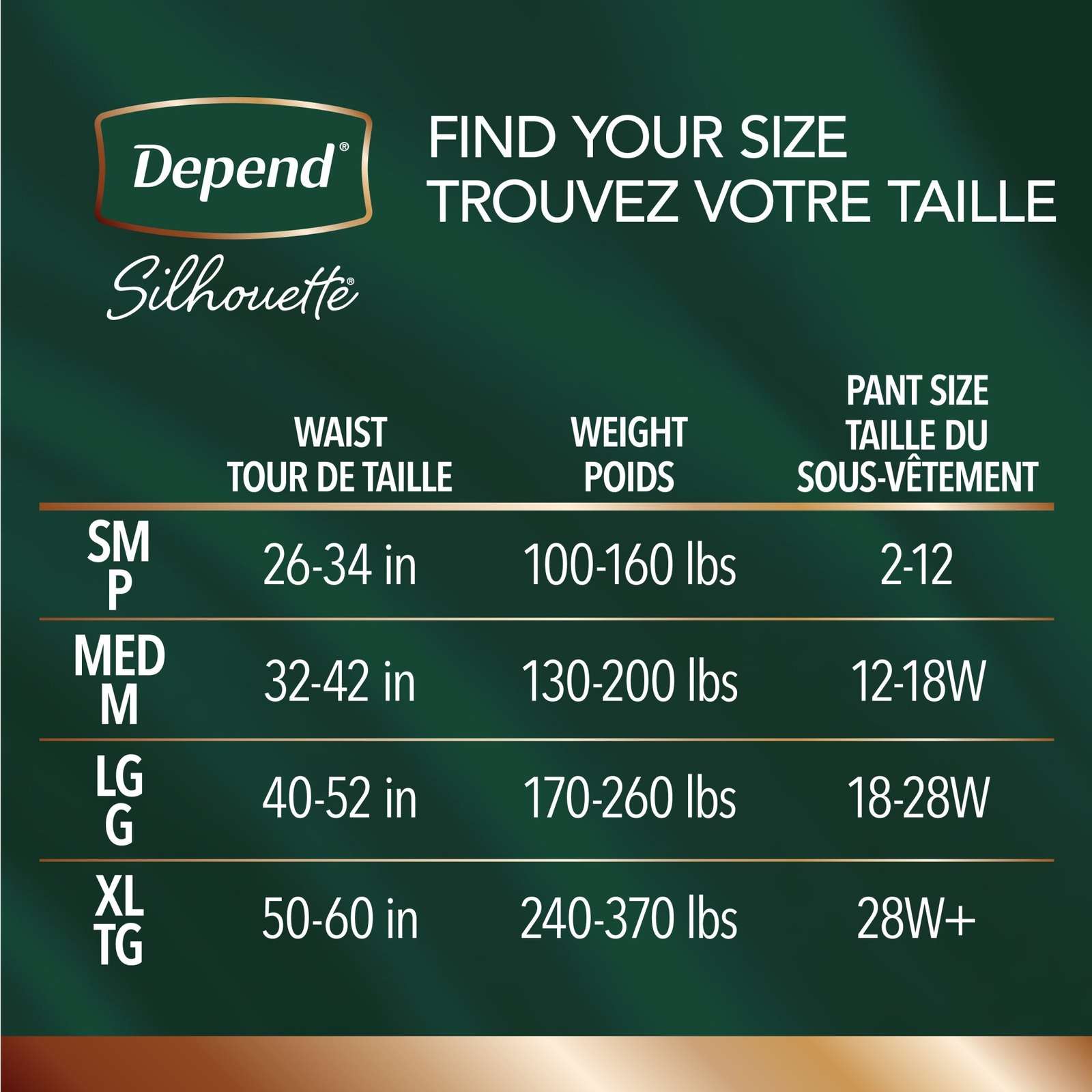 Depend Silhouette Adult Incontinence and Postpartum Underwear for Women, Large, Maximum Absorbency, Pink