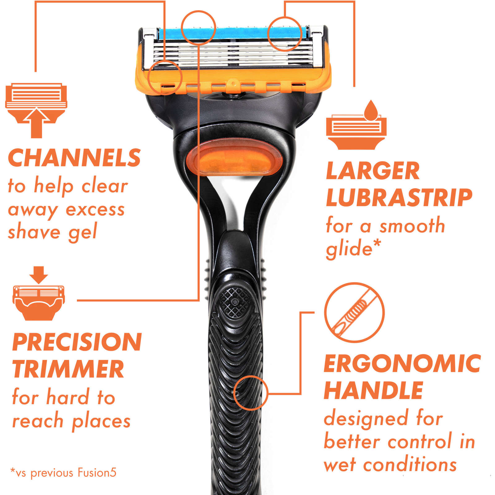 Gillette Fusion5 Men’s Razor Handle + 2 Blade Refills