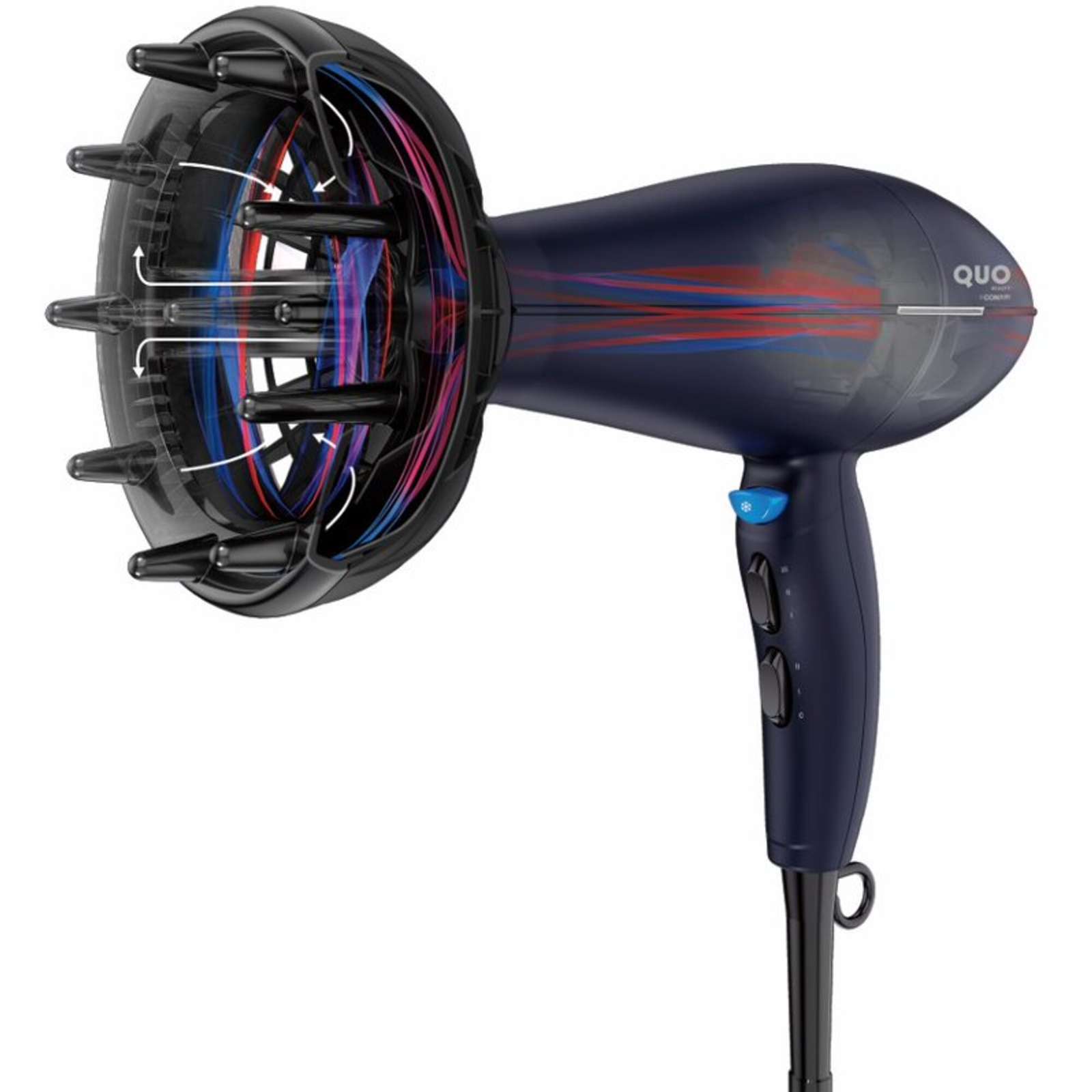 Texture Styling System Hair Dryer