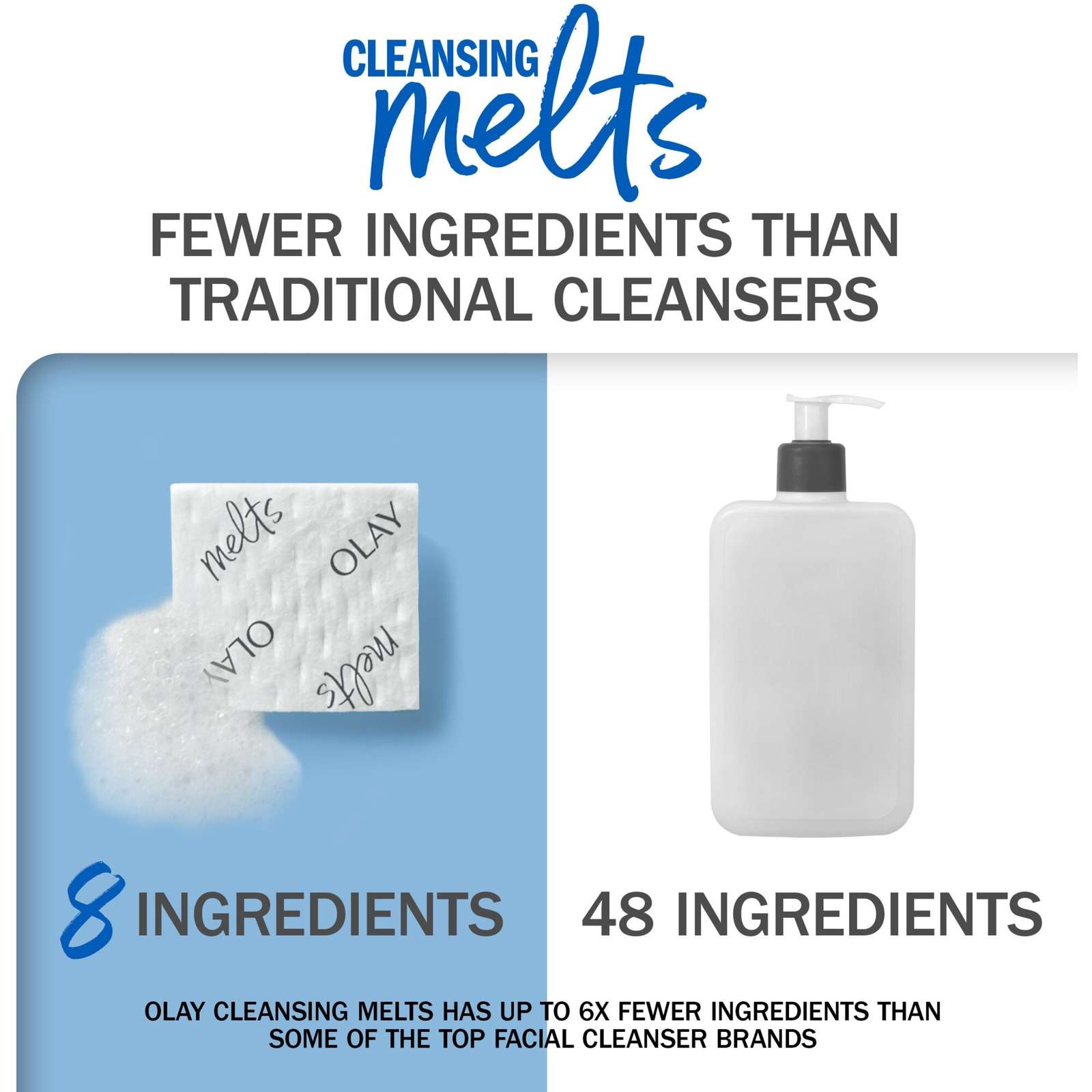 Cleansing Melts + Hyaluronic Face Cleanser, 32ct, Water-Activated Face Wash Cleans, Tones, and Refreshes Skin