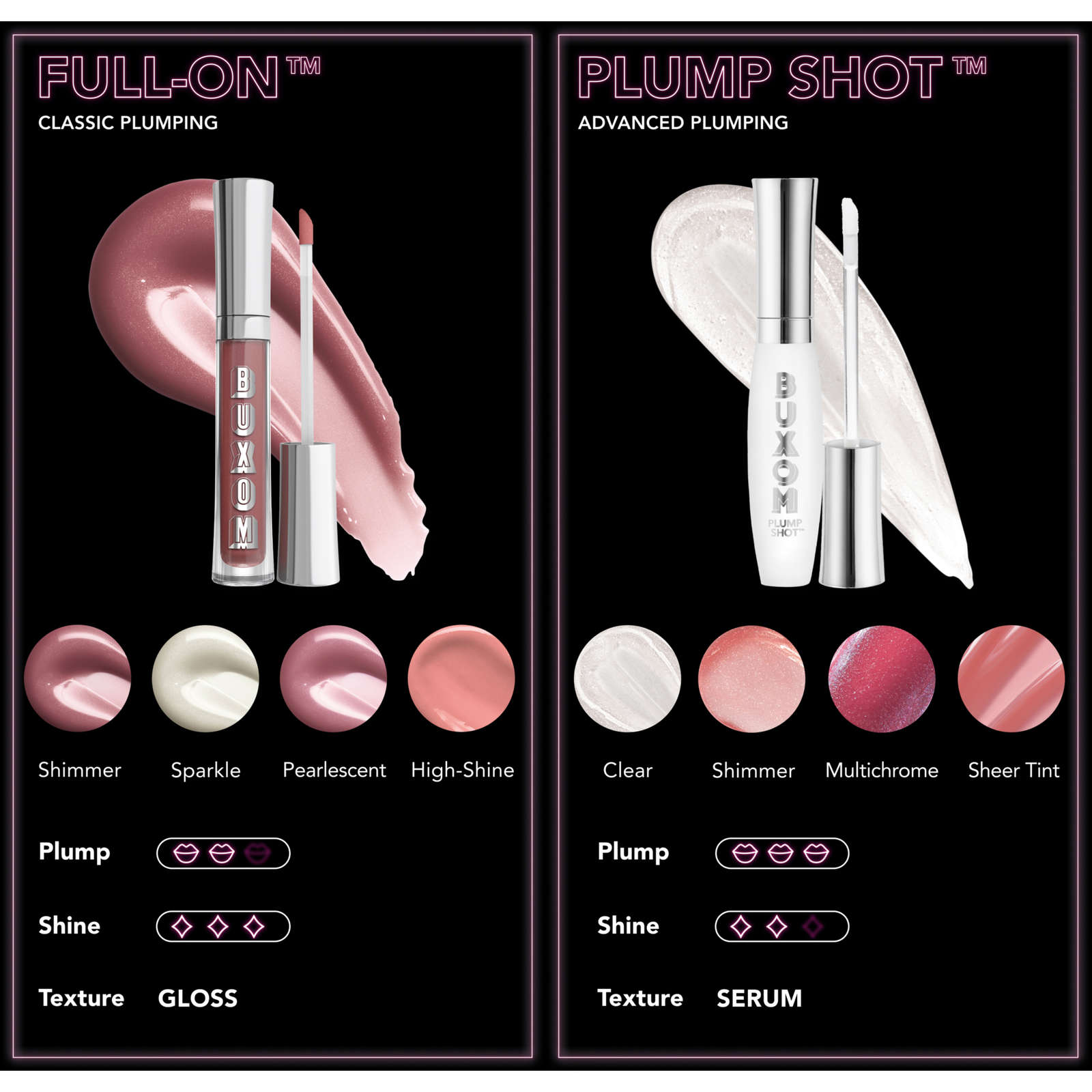 Full-On™ Plumping Lip Cream Mini