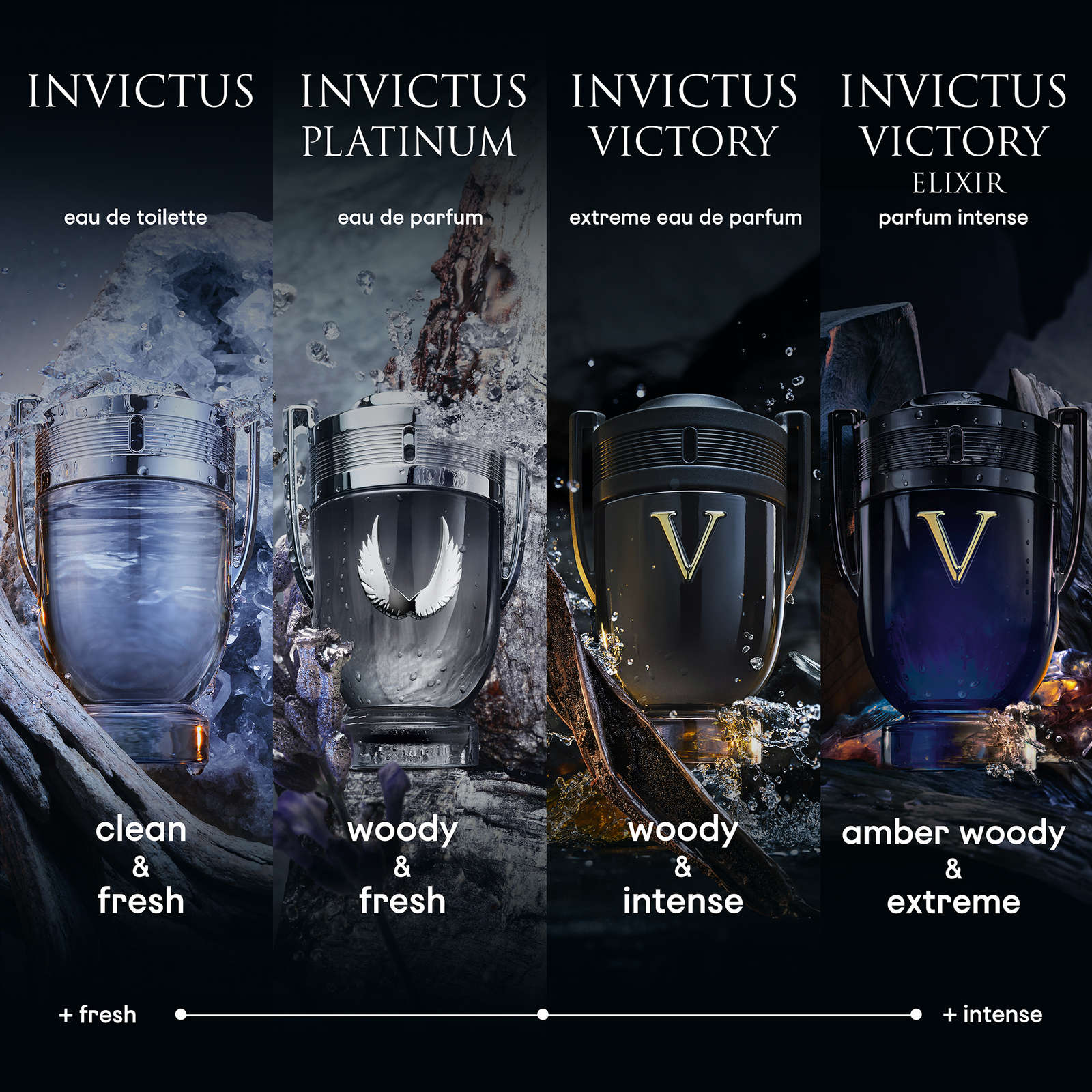 Invictus Victory Eau de Parfum Extreme