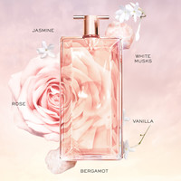 le parfum definition