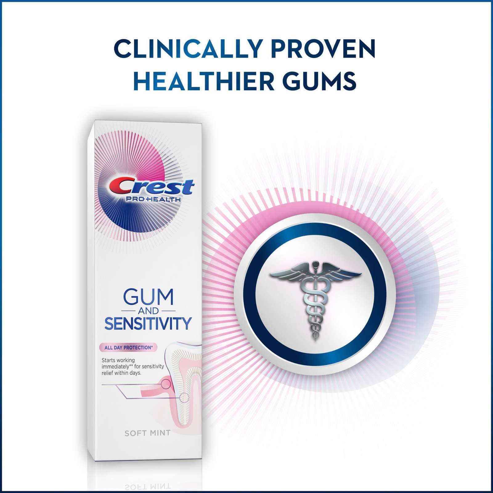 Crest Gum and Sensitivity, Sensitive Toothpaste All Day Protection