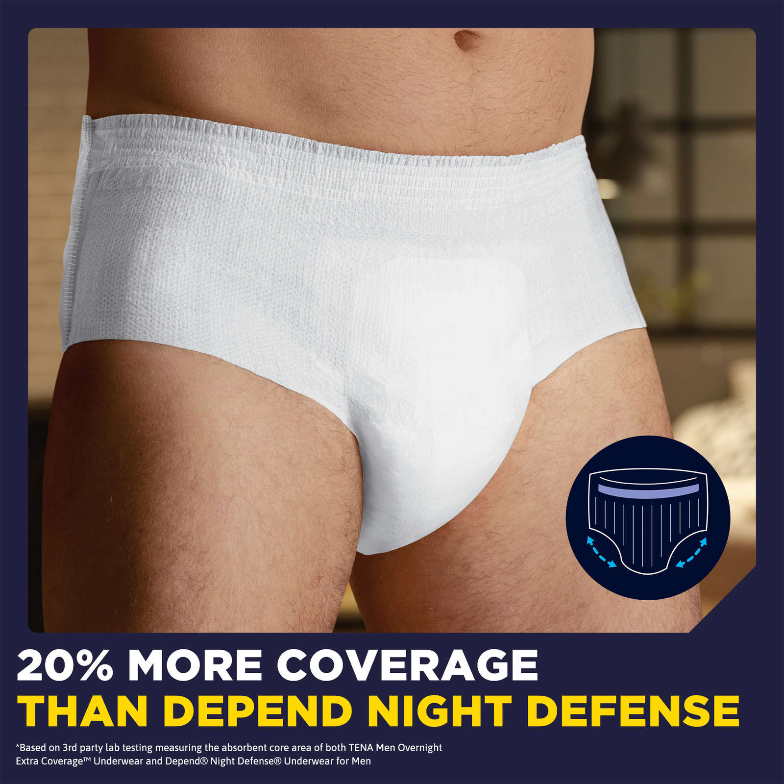 Men Overnight Extra Coverage Incontinence Underwear