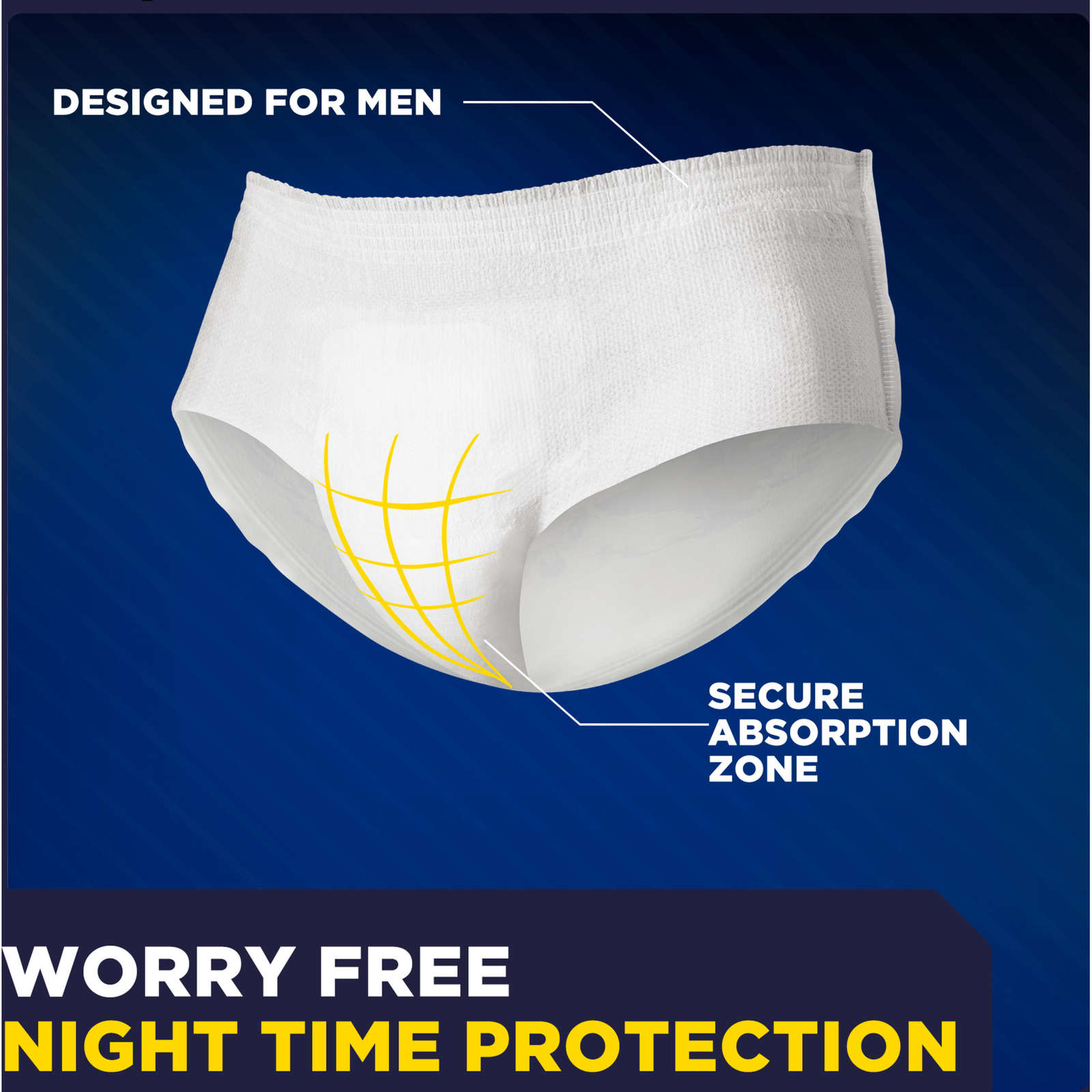 Men Overnight Extra Coverage Incontinence Underwear