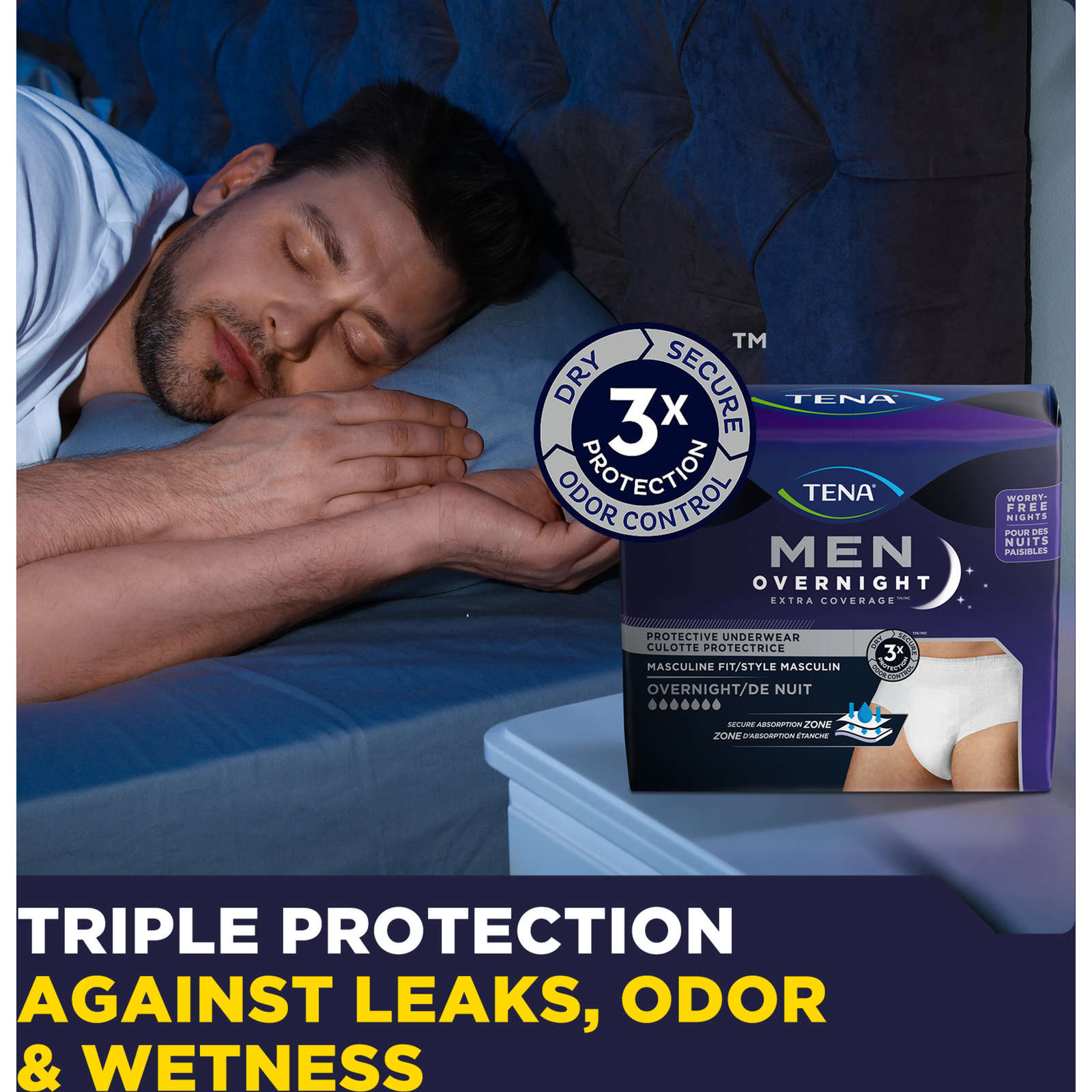 Men Overnight Extra Coverage Incontinence Underwear