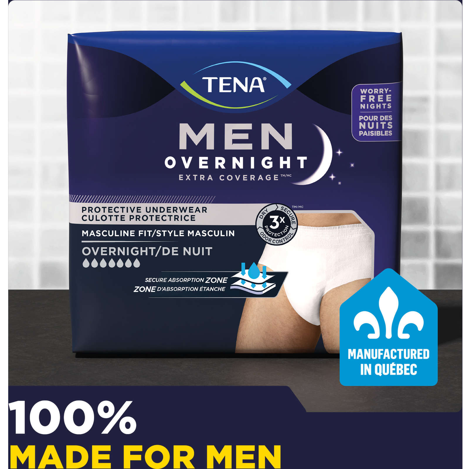 Men Overnight Extra Coverage Incontinence Underwear