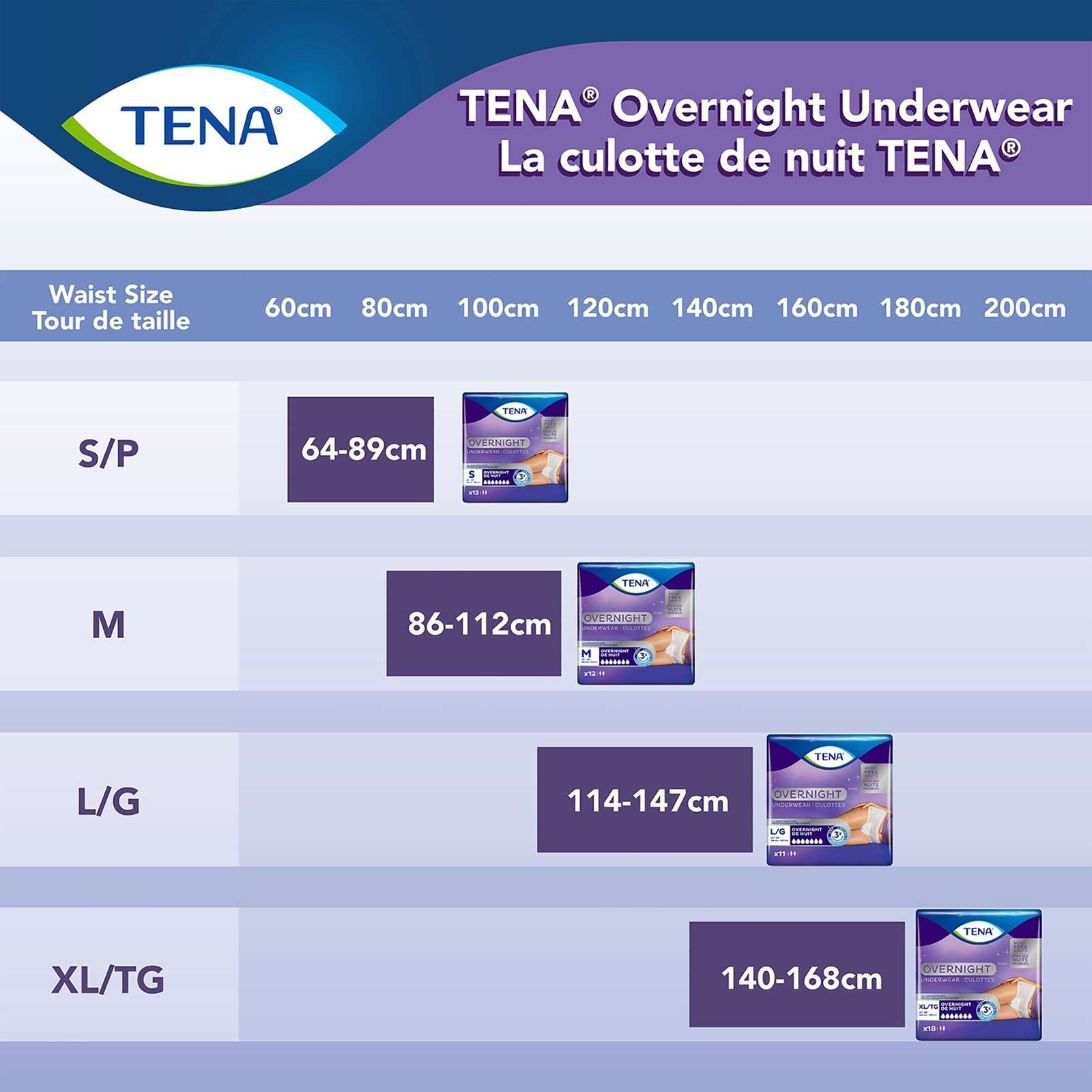 Overnight Incontinence Underwear