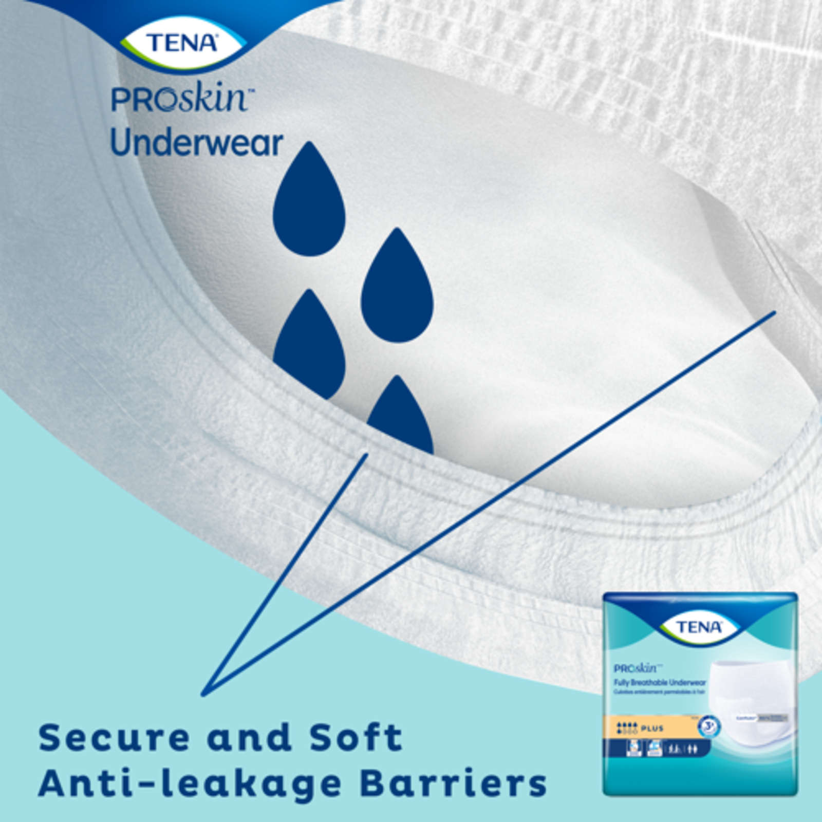 Protective Incontinence Underwear, Plus Absorbency